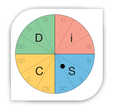 Check Engine Light- What does your dashboard say? – Walking In Your Gifts